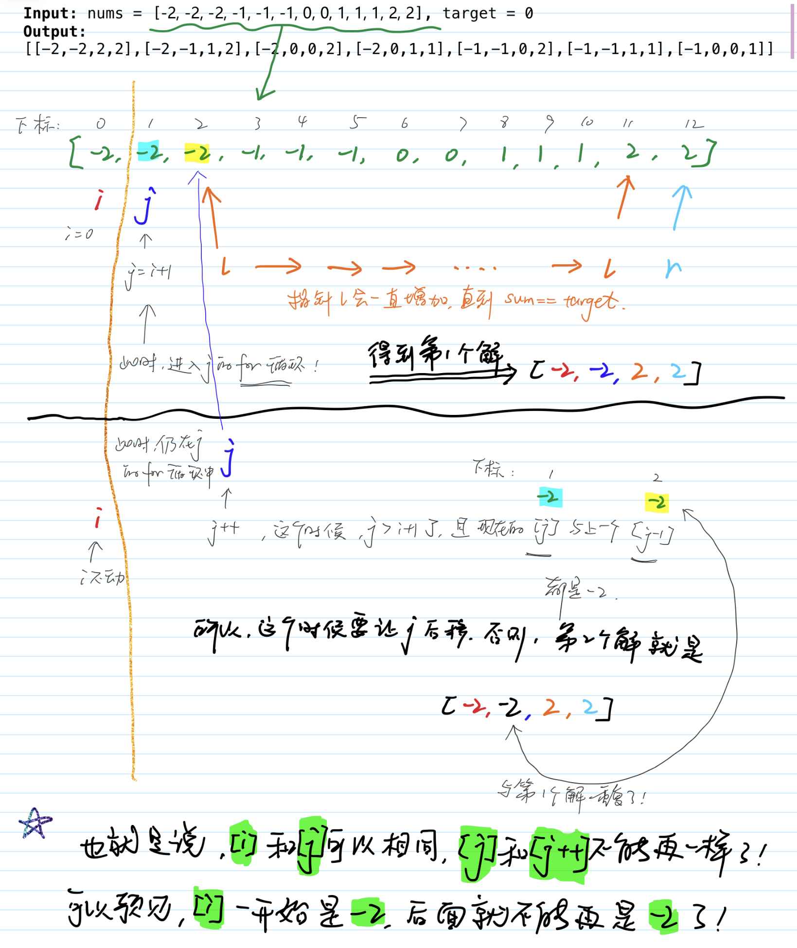 解释一下那个j是如何变化的！